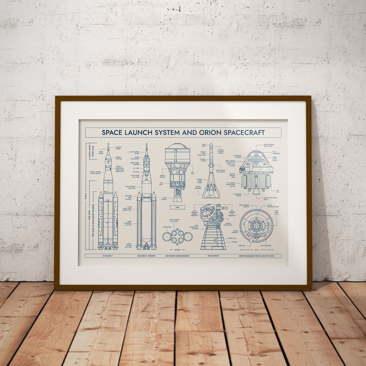 Space Launch System and Orion Poster