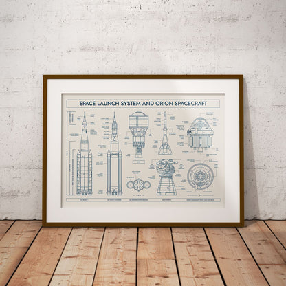 Space Launch System and Orion Poster