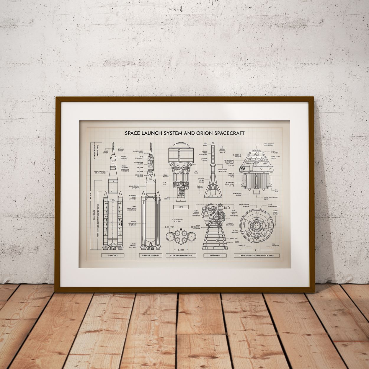 Space Launch System and Orion Poster