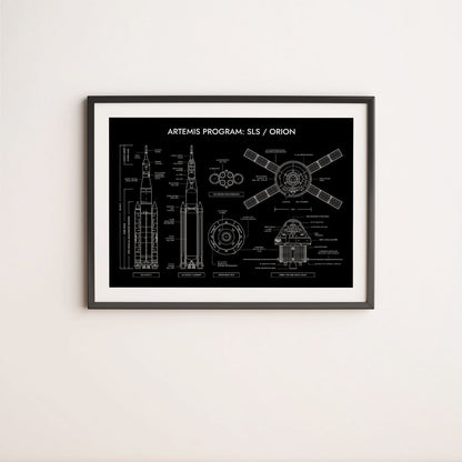 Artemis Program: SLS / Orion Poster