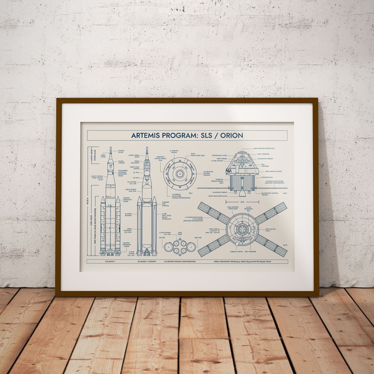 Artemis Program: SLS / Orion Poster