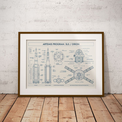 Artemis Program: SLS / Orion Poster