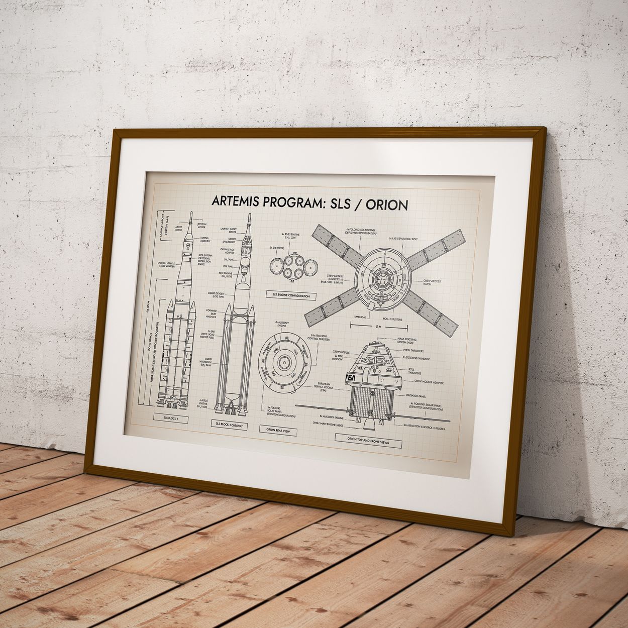Artemis Program: SLS / Orion Poster