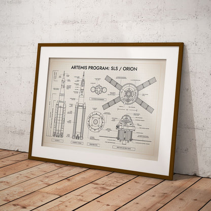Artemis Program: SLS / Orion Poster
