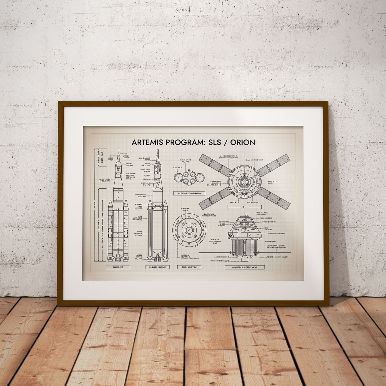 Artemis Program: SLS / Orion Poster
