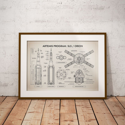 Artemis Program: SLS / Orion Poster