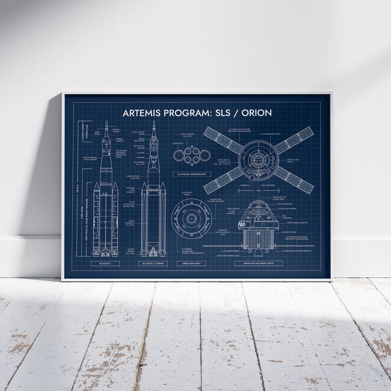 Artemis Program: SLS / Orion Poster