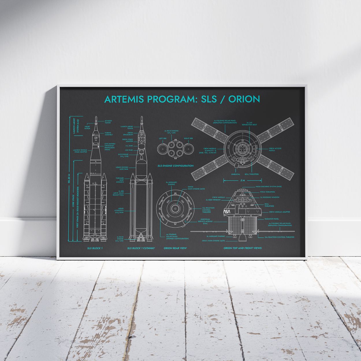 Artemis Program: SLS / Orion Poster