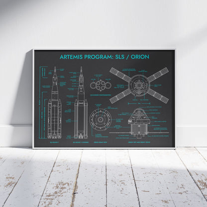 Artemis Program: SLS / Orion Poster