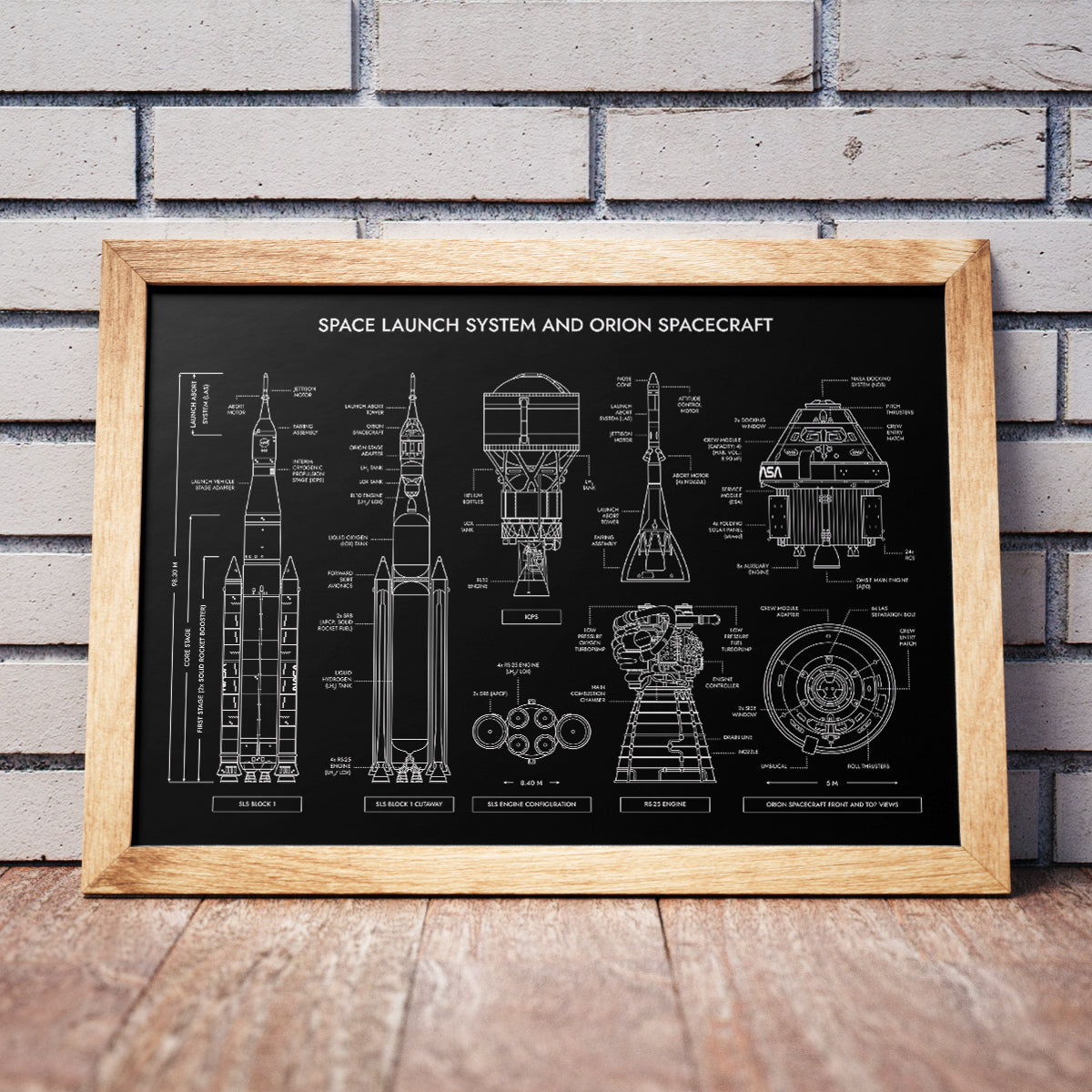 Space Launch System and Orion Poster
