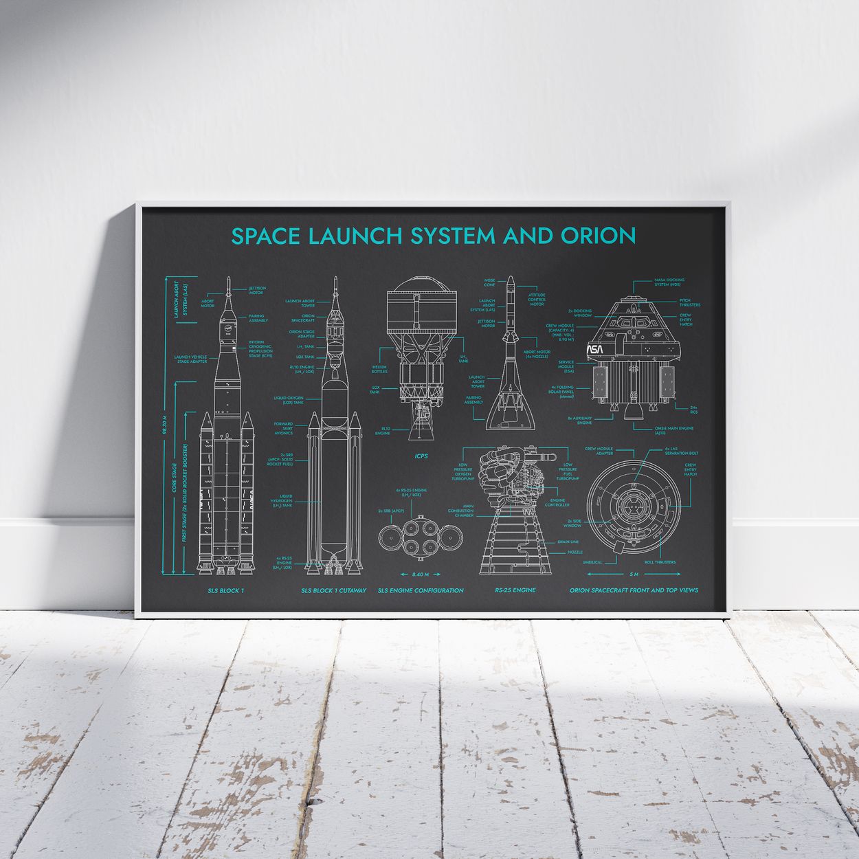 Space Launch System and Orion Poster