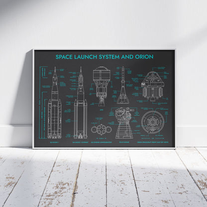 Space Launch System and Orion Poster