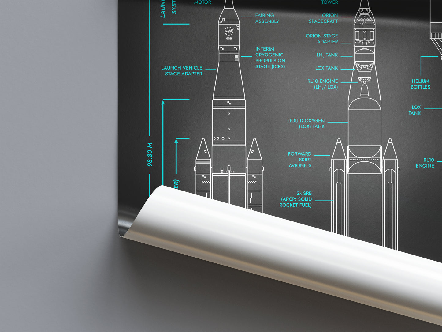 Space Launch System and Orion Poster