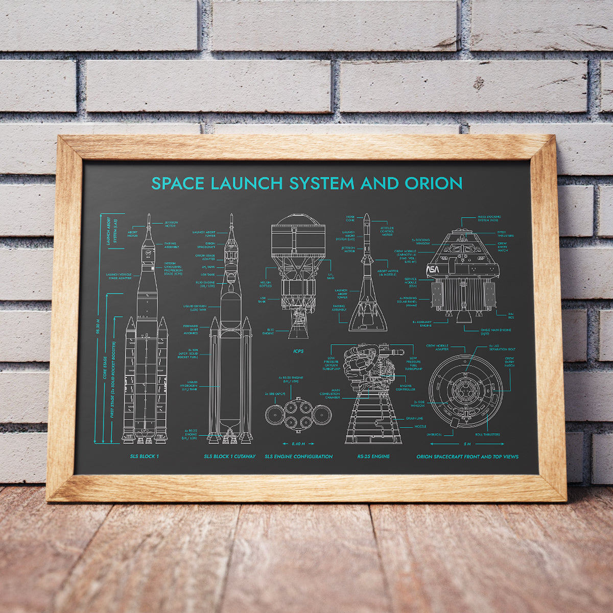 Space Launch System and Orion Poster