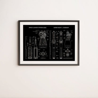 SLS vs Starship System Poster
