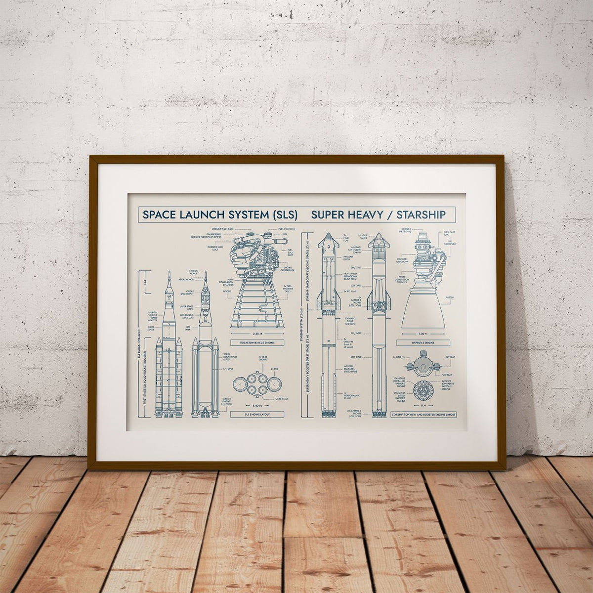 SLS vs Starship System Poster
