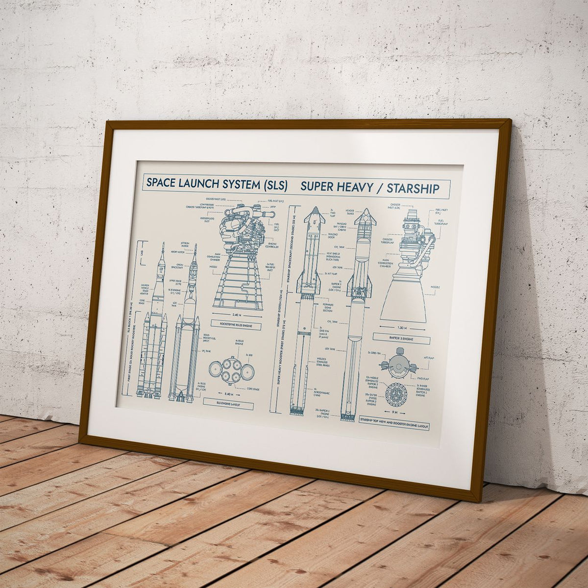 SLS vs Starship System Poster