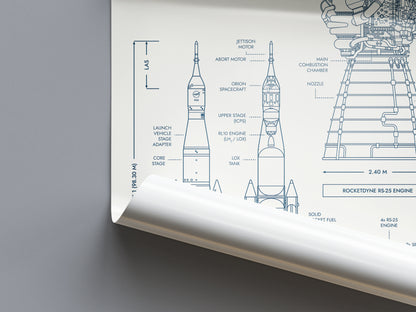 SLS vs Starship System Poster