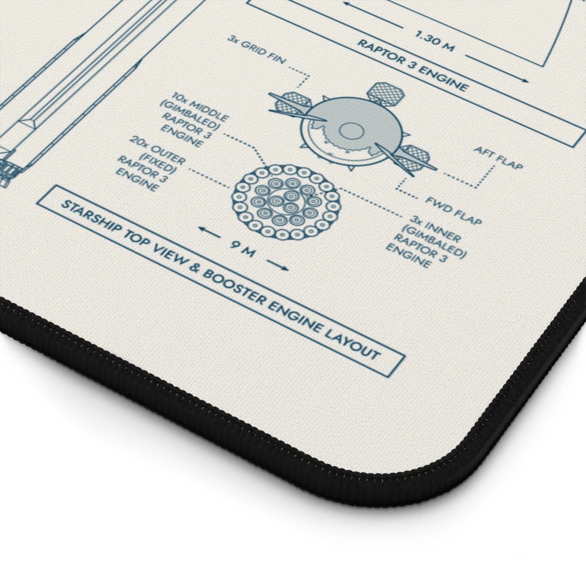 SLS vs Starship System Desk Mat