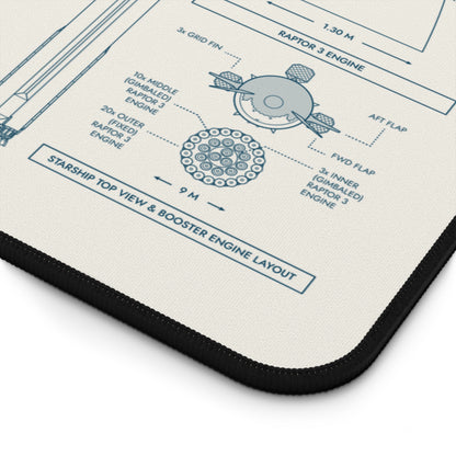 SLS vs Starship System Desk Mat