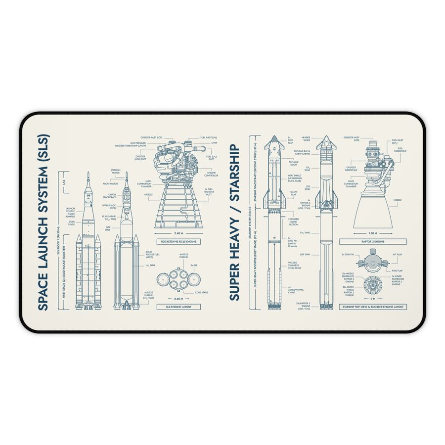 SLS vs Starship System Desk Mat