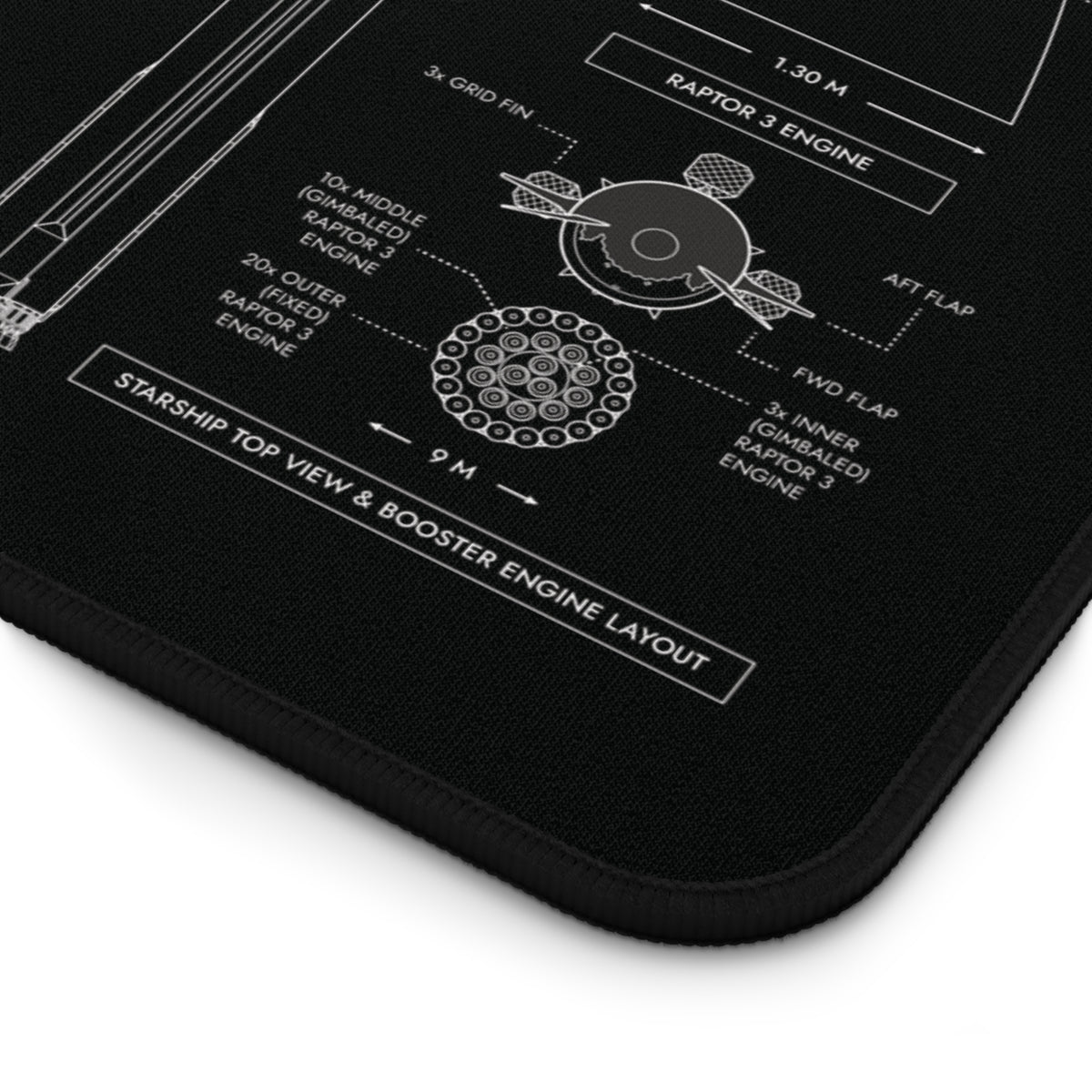 SLS vs Starship System Desk Mat