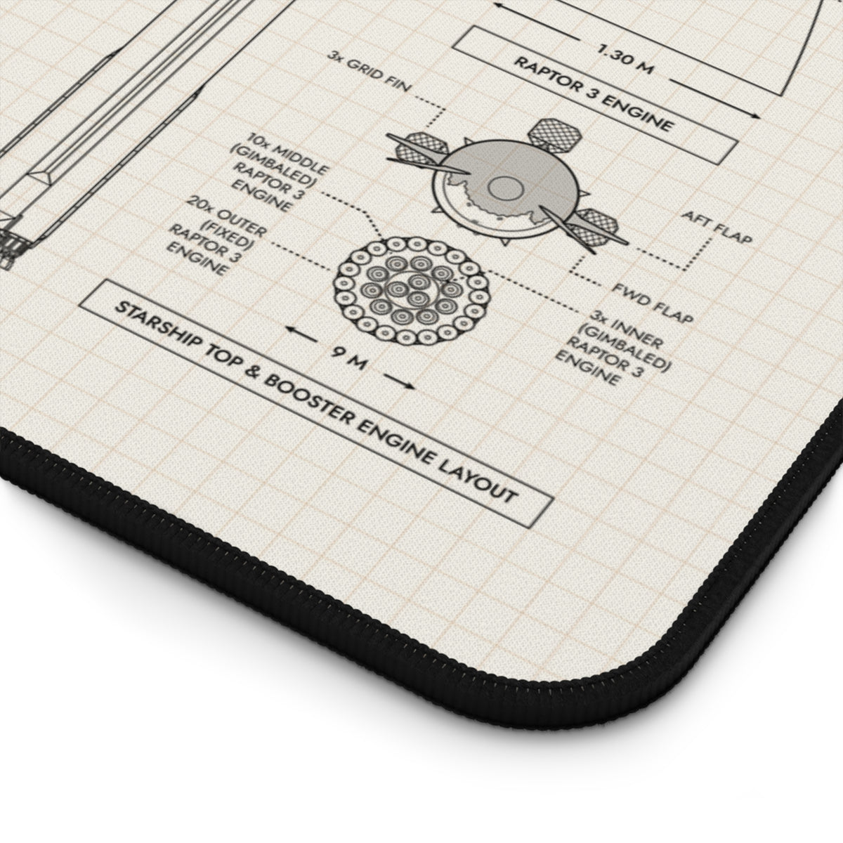 SLS vs Starship System Desk Mat
