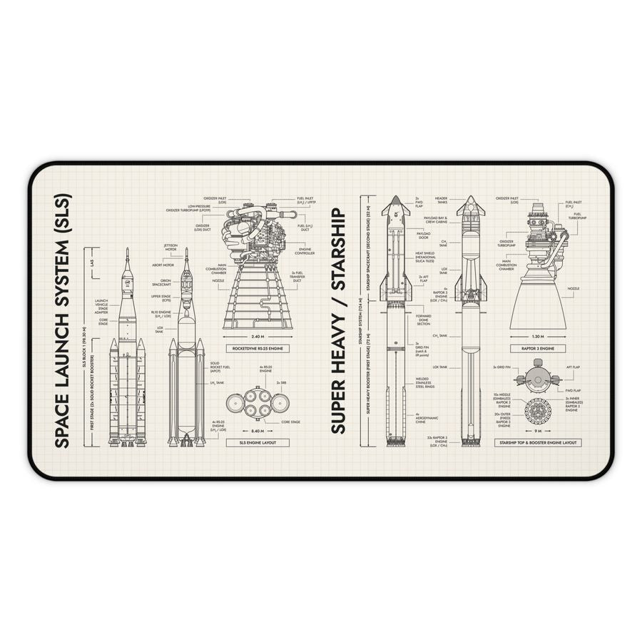 SLS vs Starship System Desk Mat
