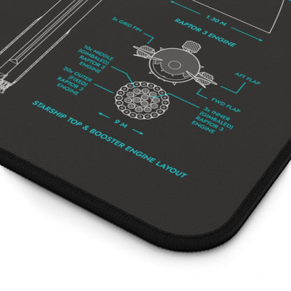 SLS vs Starship System Desk Mat