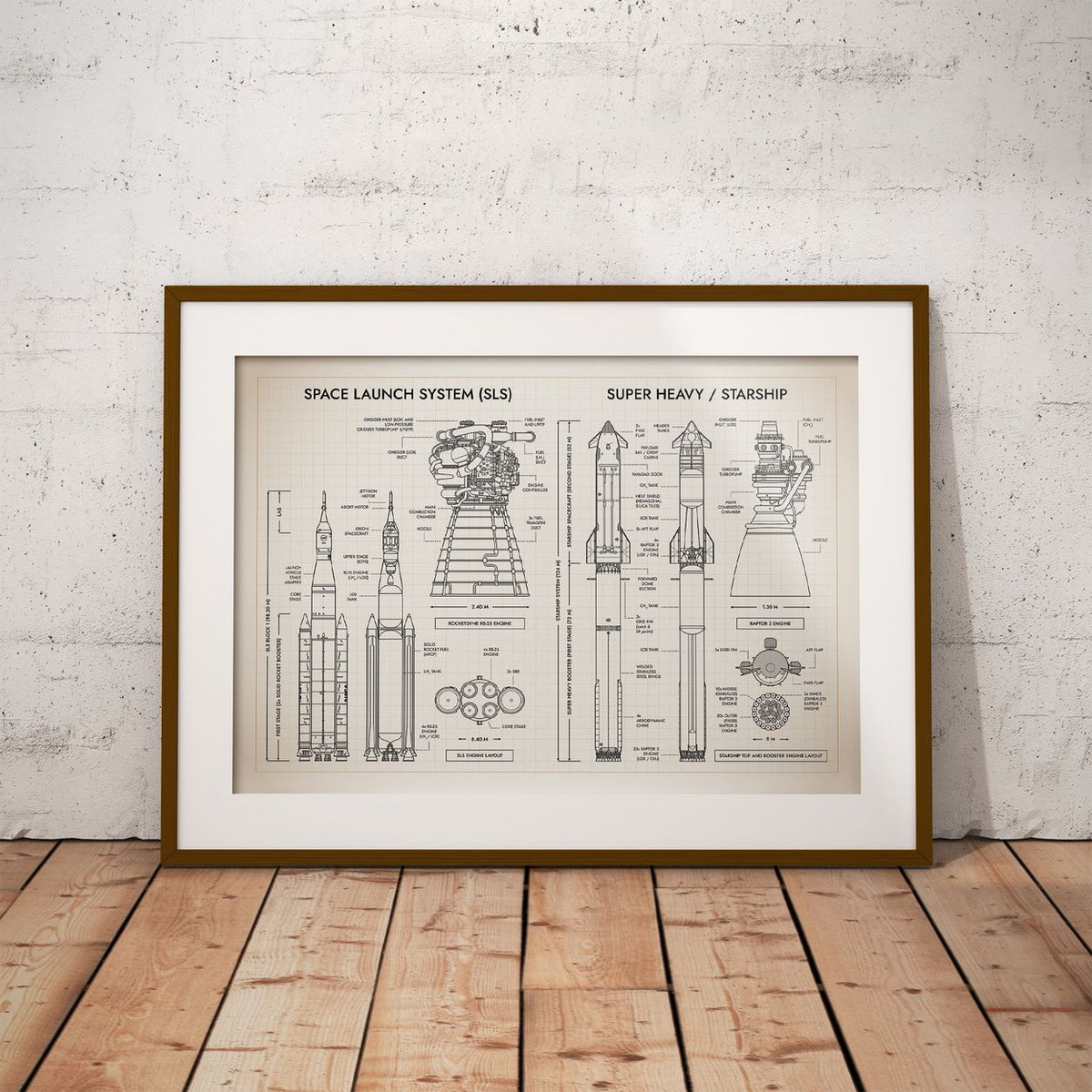 SLS vs Starship System Poster