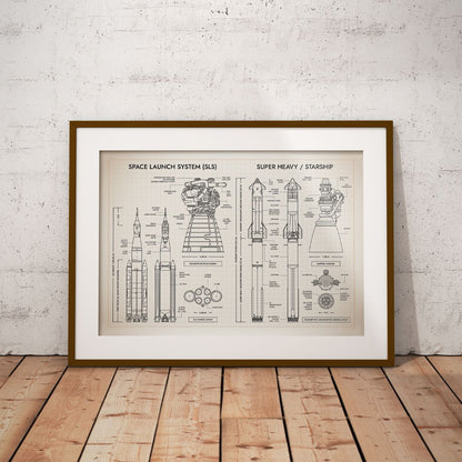 SLS vs Starship System Poster