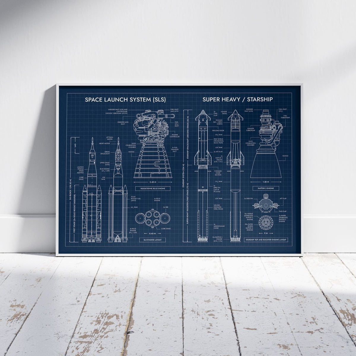 SLS vs Starship System Poster