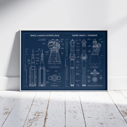 SLS vs Starship System Poster