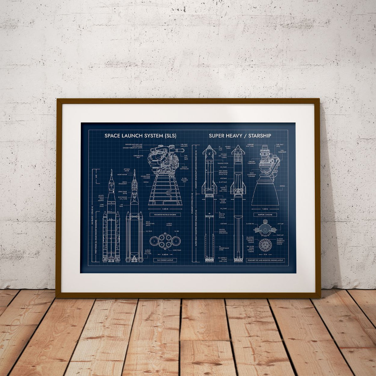 SLS vs Starship System Poster
