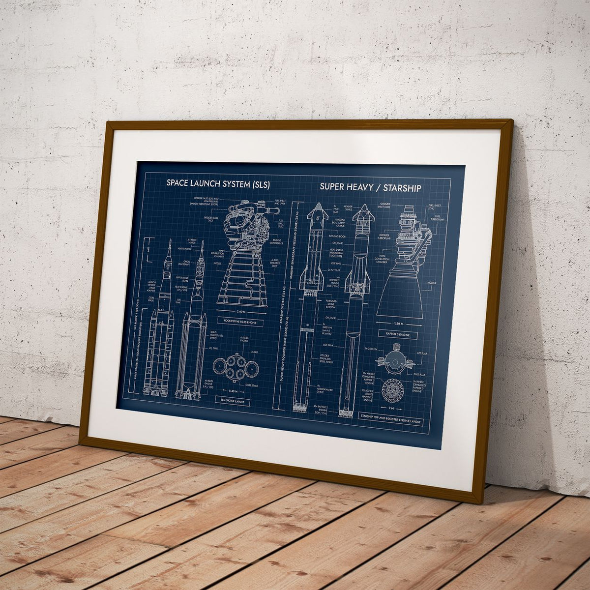 SLS vs Starship System Poster