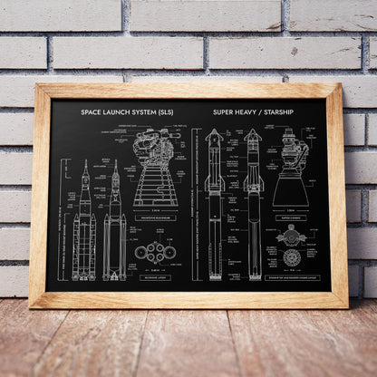 SLS vs Starship System Poster