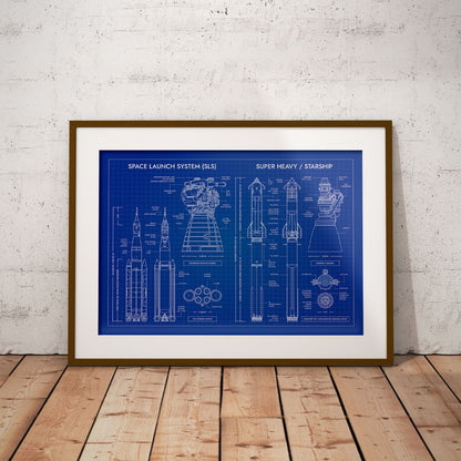 SLS vs Starship System Poster