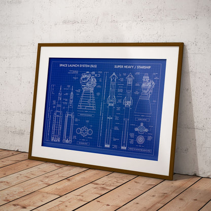 SLS vs Starship System Poster