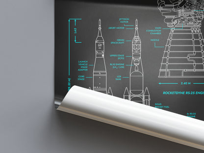 SLS vs Starship System Poster