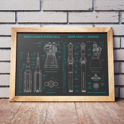SLS vs Starship System Poster