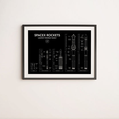 SpaceX Rockets Poster