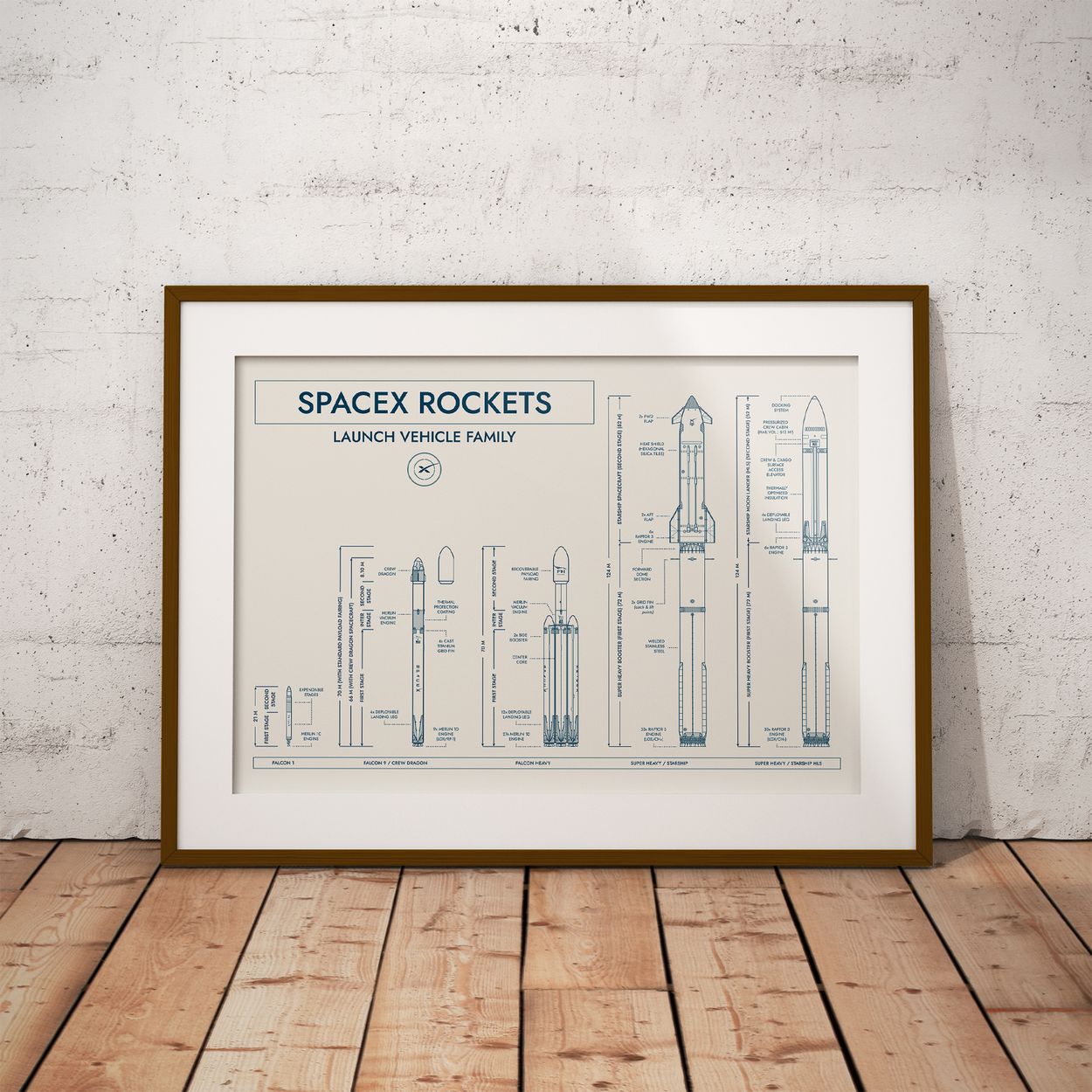 SpaceX Rockets Poster