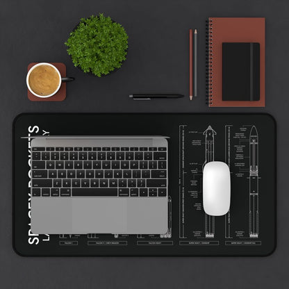 SpaceX Rockets Desk Mat