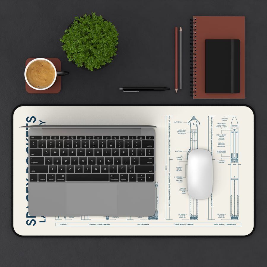 SpaceX Rockets Desk Mat
