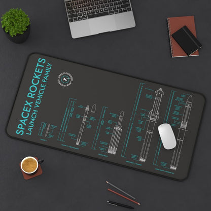 SpaceX Rockets Desk Mat