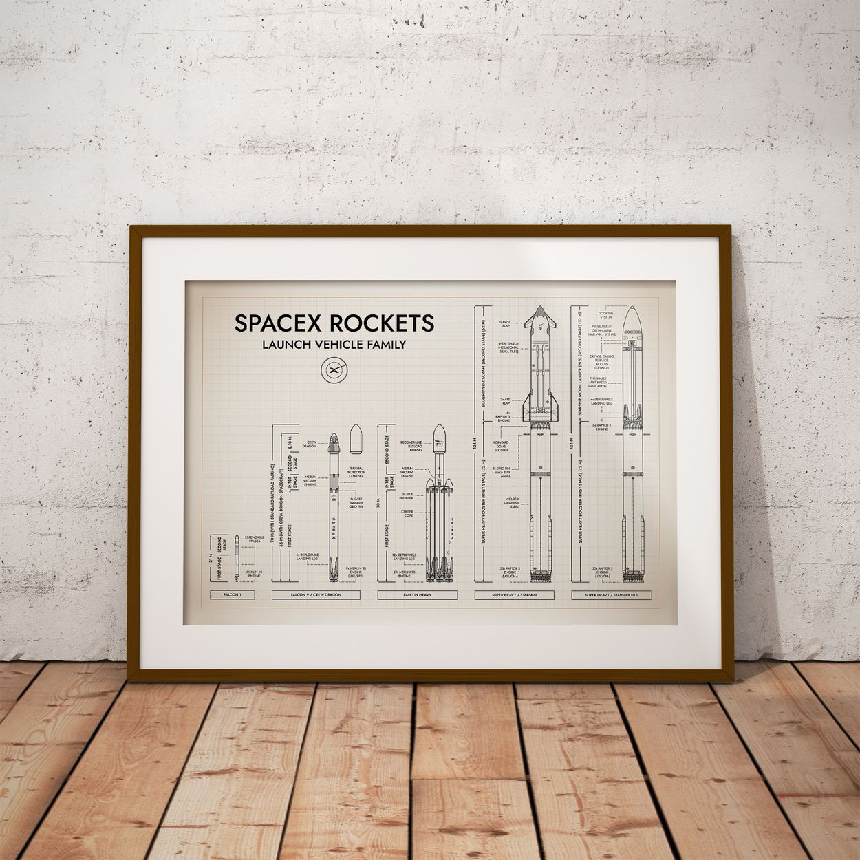 SpaceX Rockets Poster