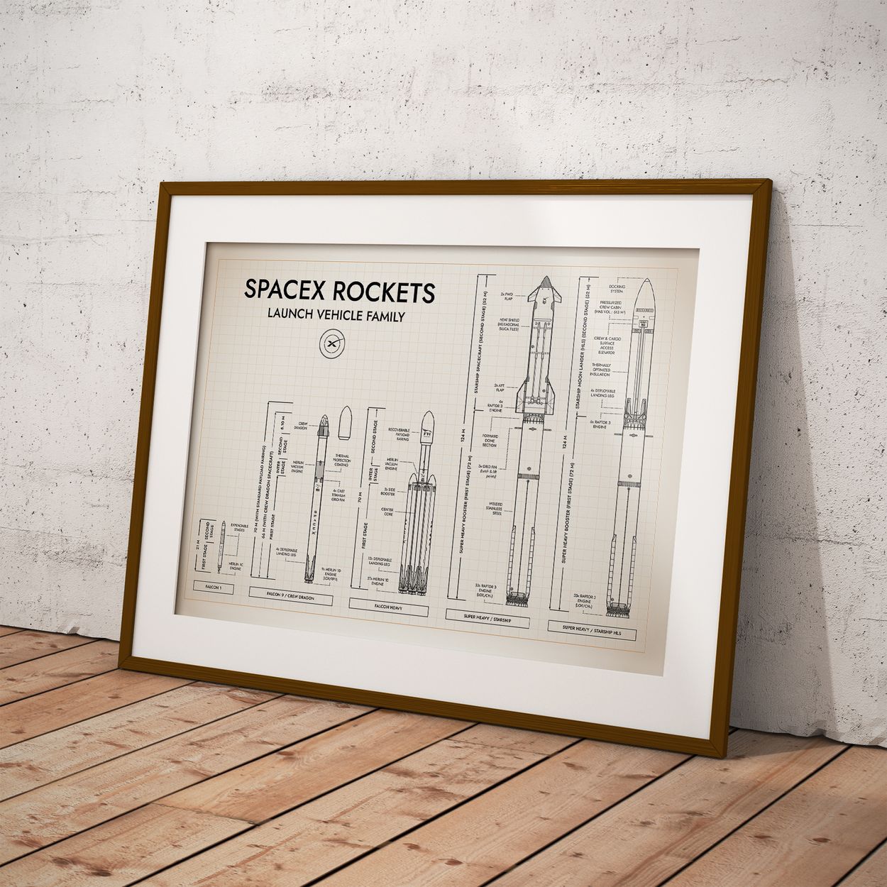 SpaceX Rockets Poster
