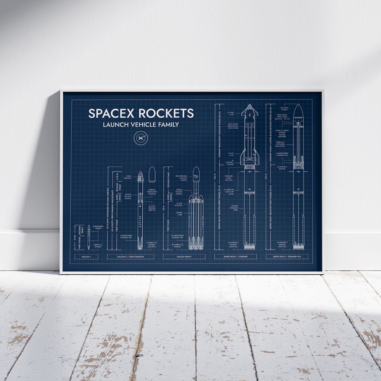 SpaceX Rockets Poster
