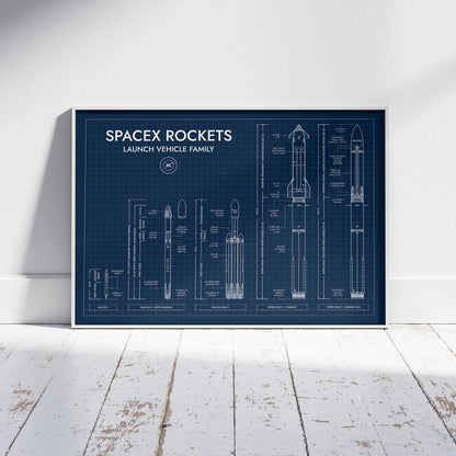 SpaceX Rockets Poster