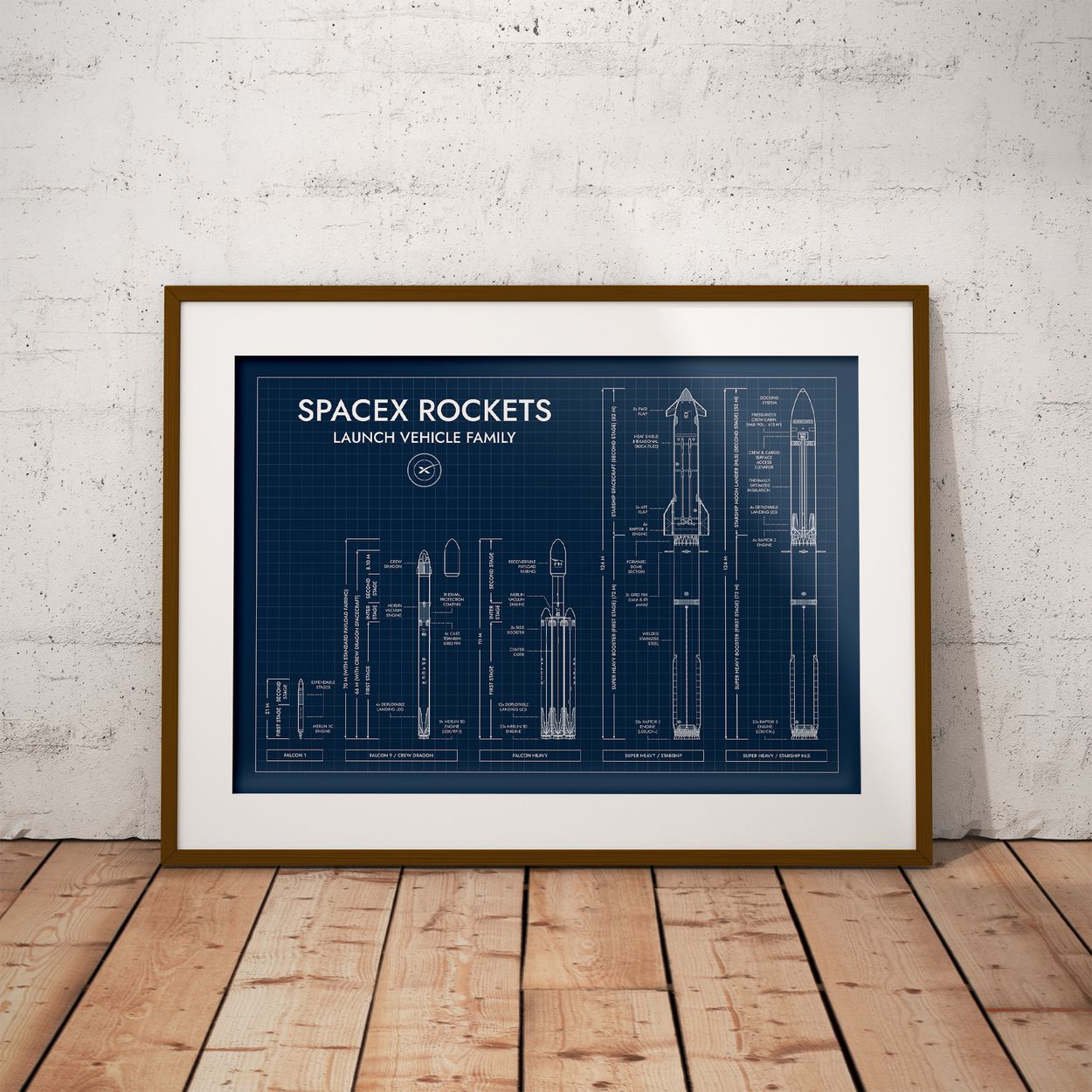 SpaceX Rockets Poster